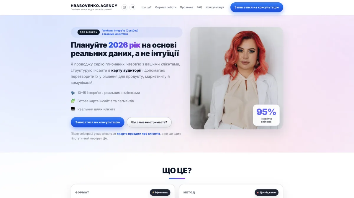 hrabovenko.agency — глибинні інтервʼю для бізнесу